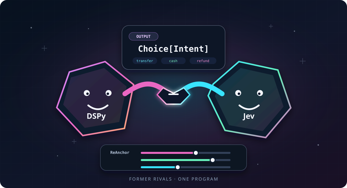 DSPy ♥ Jev: Typed Decisions, One Program, and ReAnchor