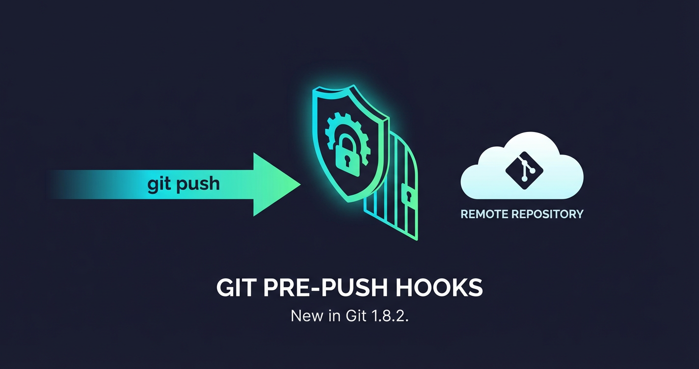 git learns pre-push hook - new in 1.8.2